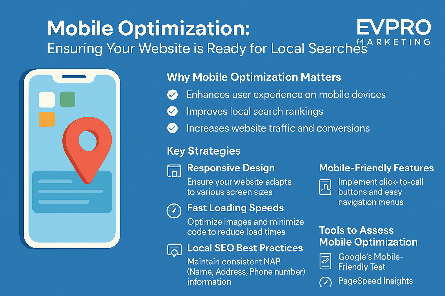 Ensuring Your Website is Ready for Local Searches (1)