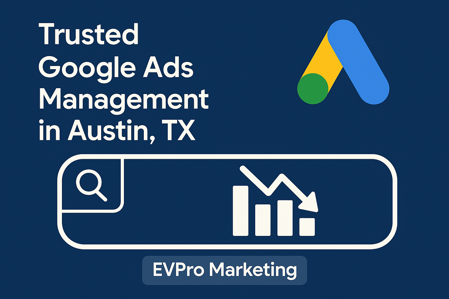 google ads management
